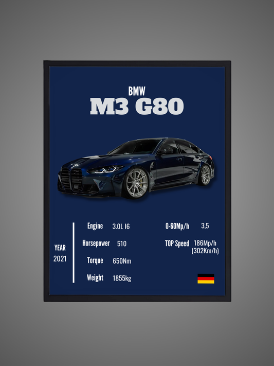 BMW M3 G80 (Competition) - Wall Poster