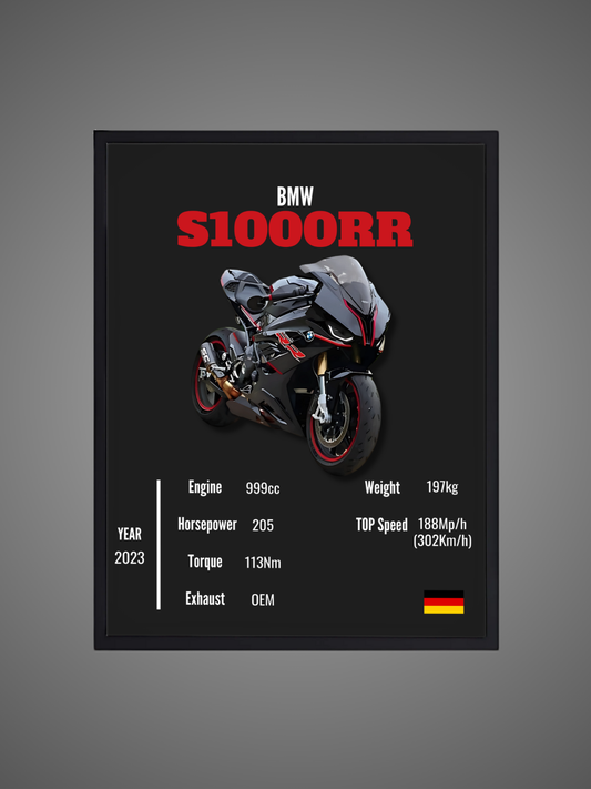 BMW S1000RR - Wall Poster
