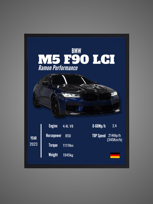 BMW M5 F90 LCI (Ramon Performance) - Wall poster