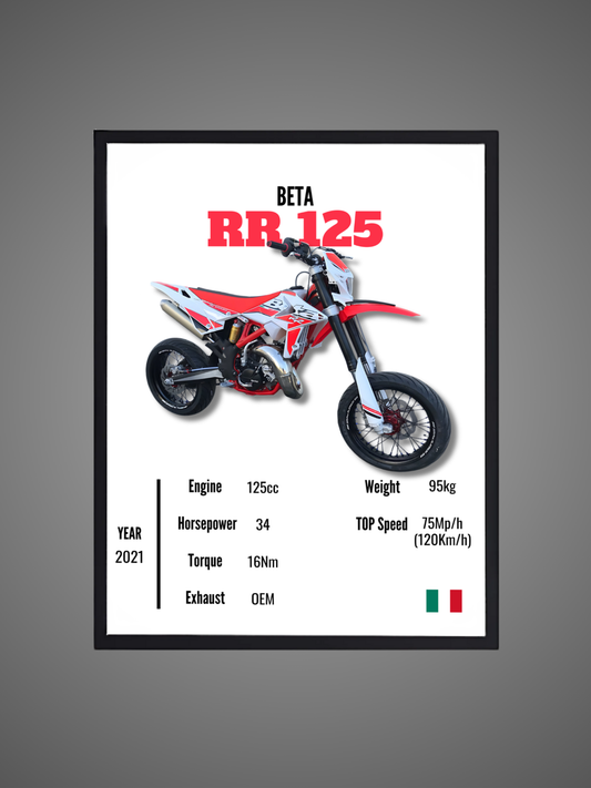 Beta RR 125 - Wall Poster