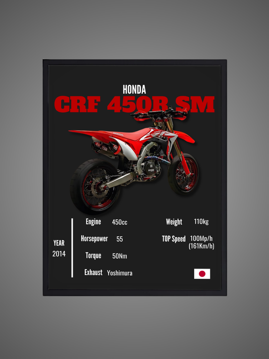 Honda CRF 450R SM - Wall Poster