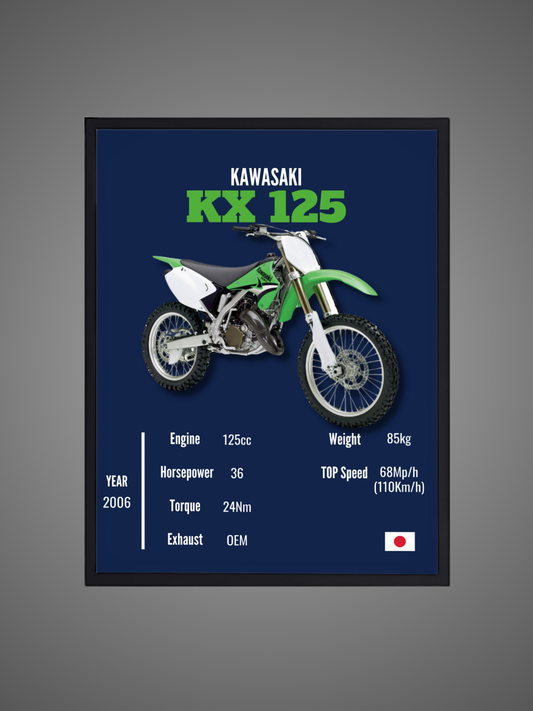 Kawasaki KX 125 - Wall Poster