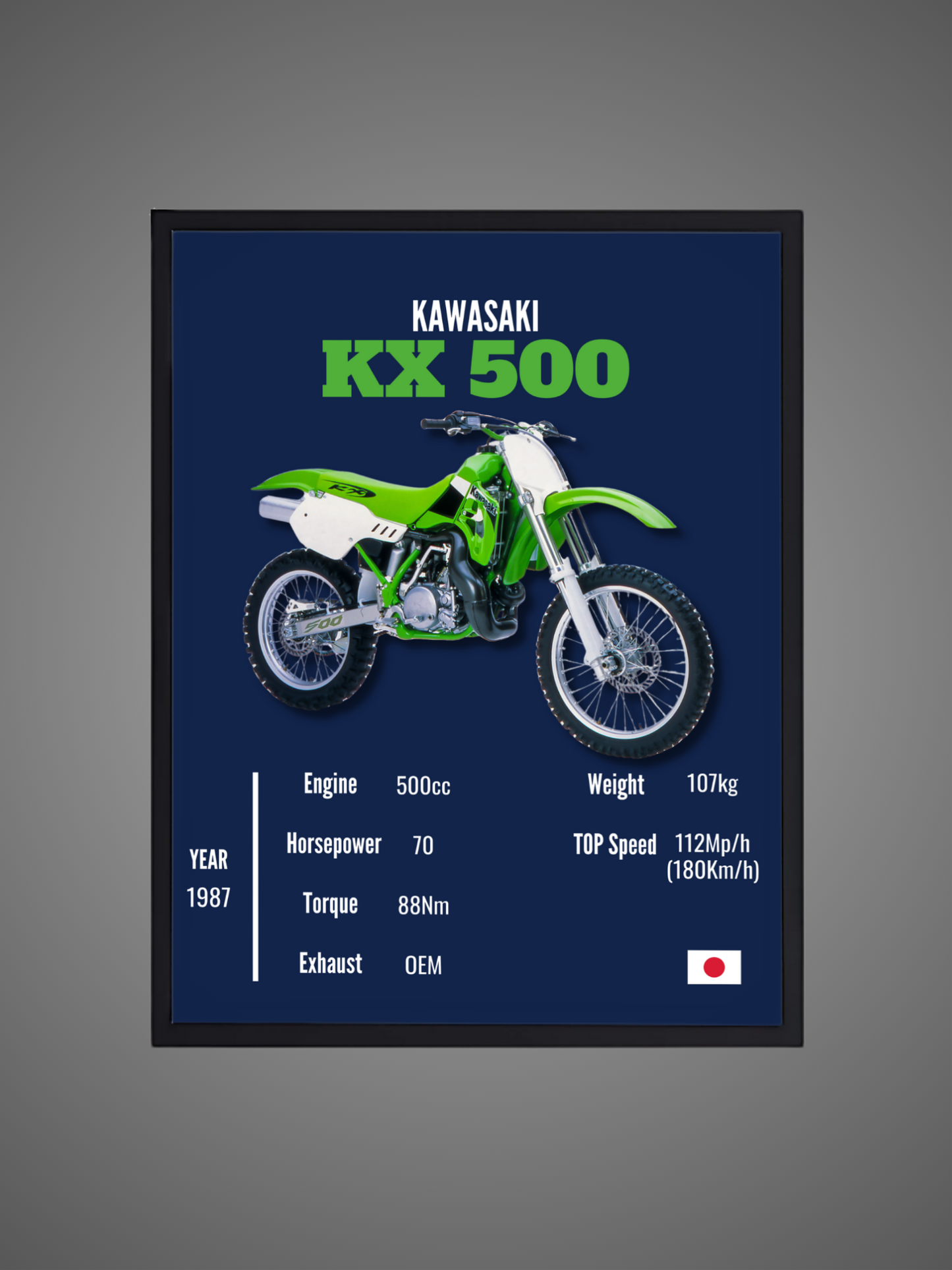 Kawasaki KX 500 - Wall Poster