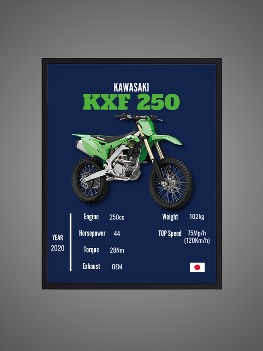 Kawasaki KXF 250 - Wall Poster