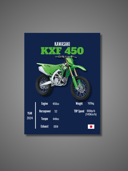 Kawasaki KXF 450 - Wall Poster