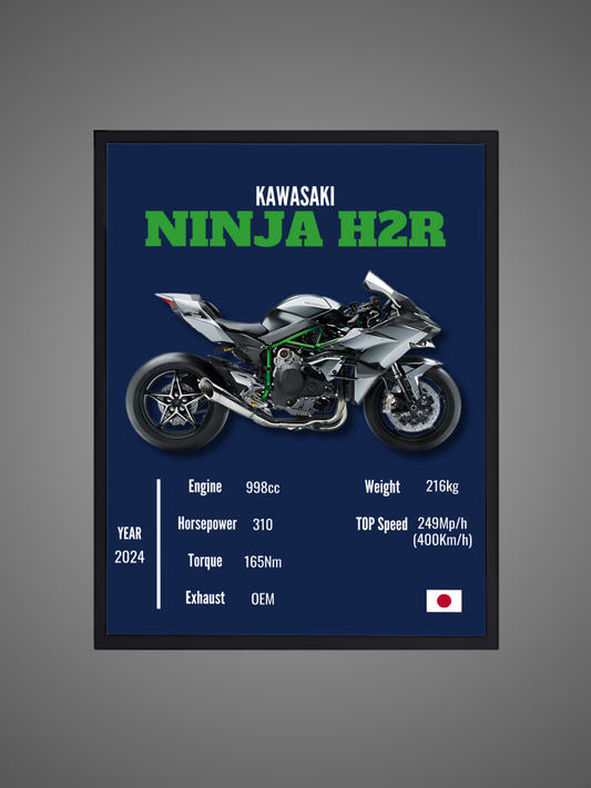 Kawasaki Ninja H2R - Wall Poster