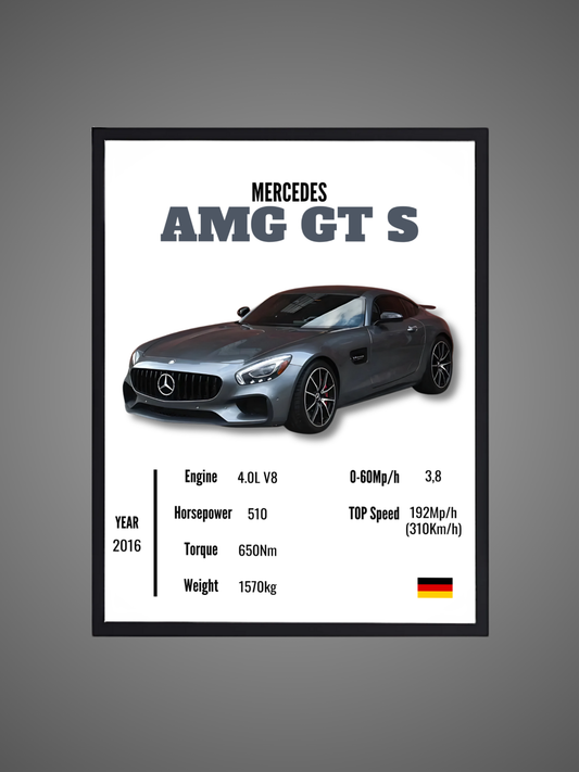 Mercedes AMG GT S - Wall Poster