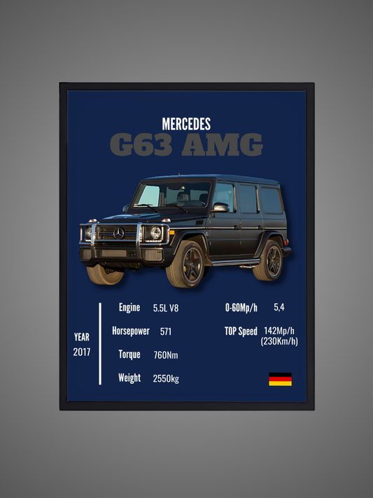 Mercedes G63 AMG - Wall Poster