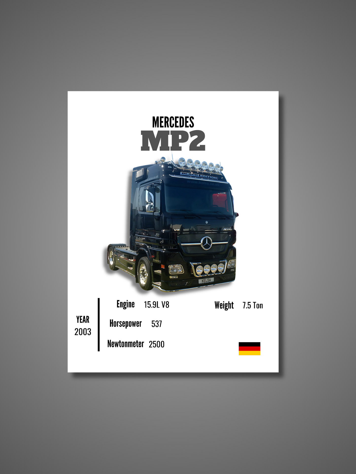 Mercedes MP2 - Wall Poster