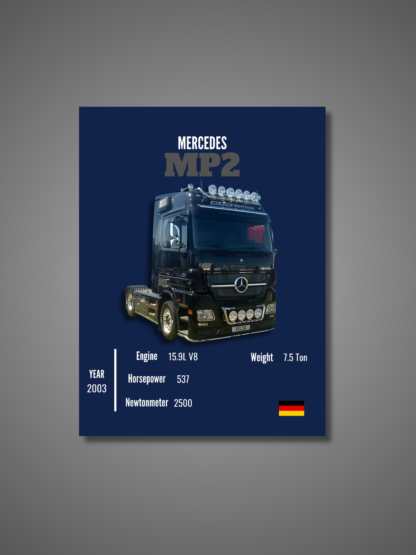 Mercedes MP2 - Wall Poster