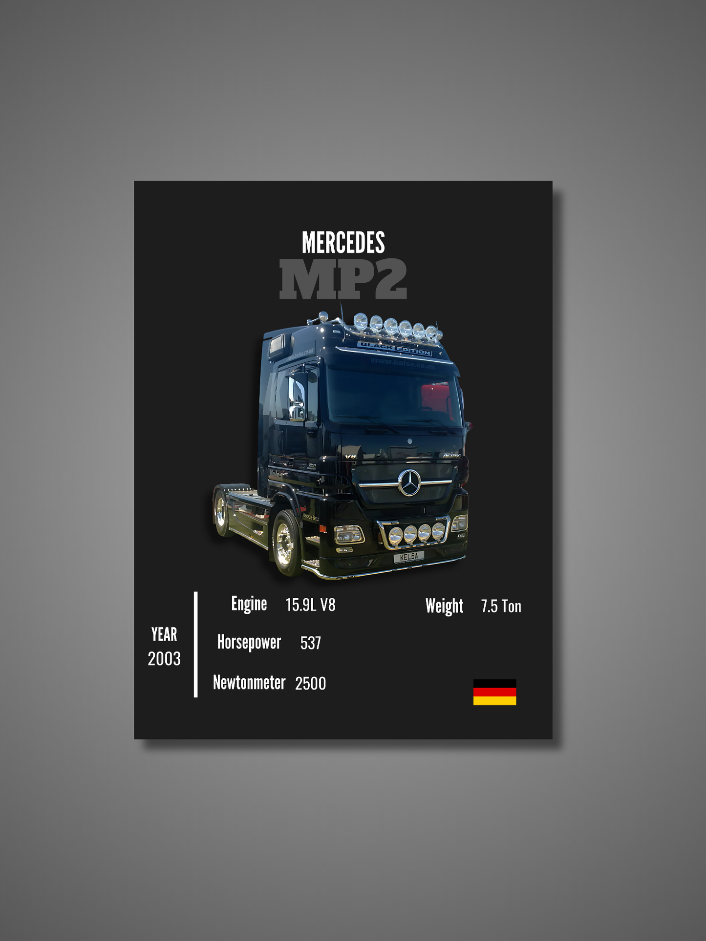 Mercedes MP2 - Wall Poster