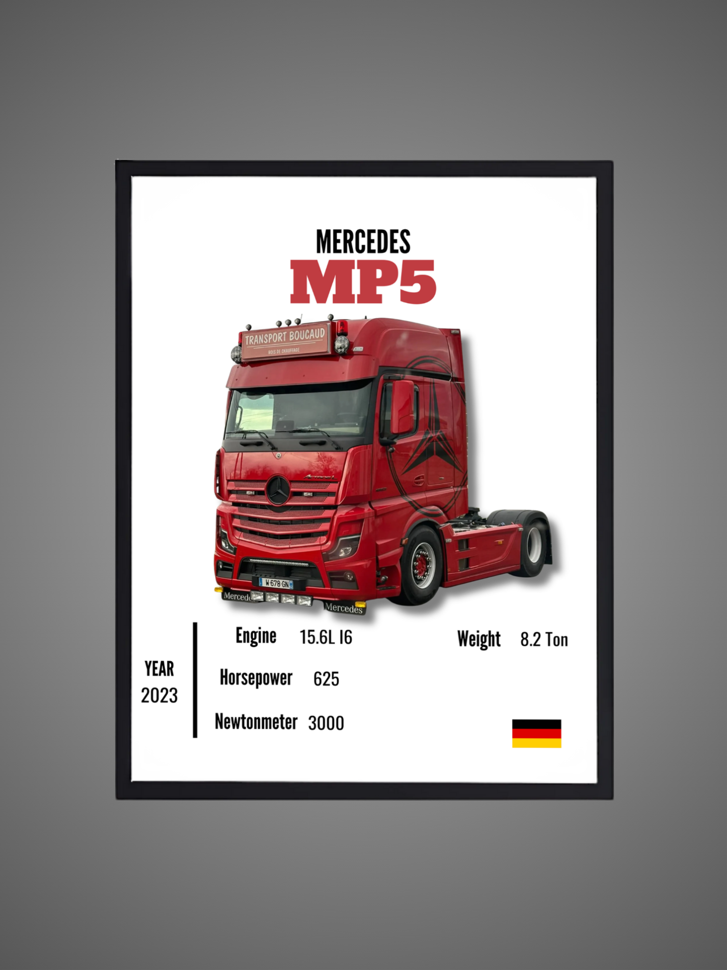 Mercedes MP5 - Wall Poster