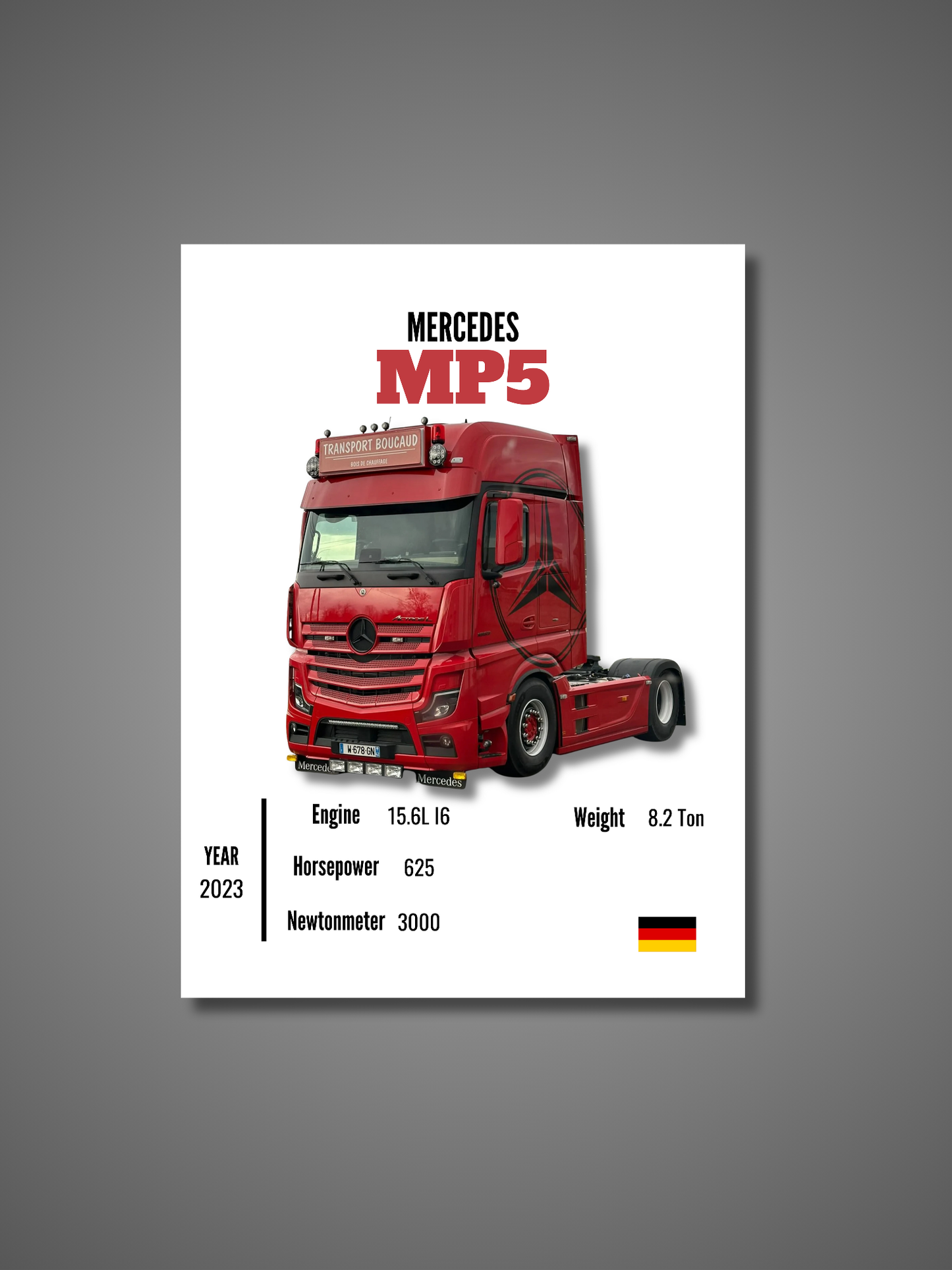 Mercedes MP5 - Wall Poster