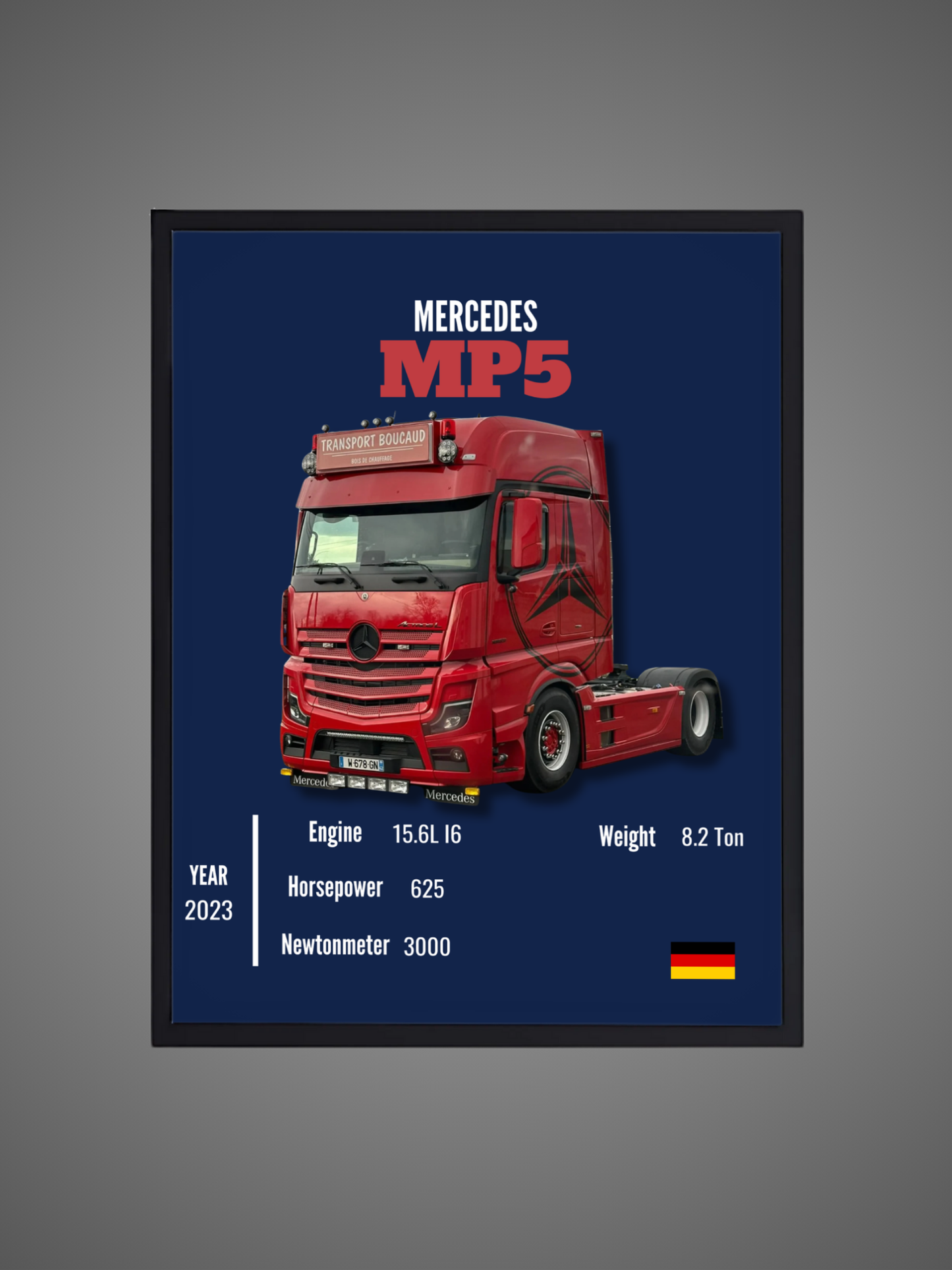 Mercedes MP5 - Wall Poster
