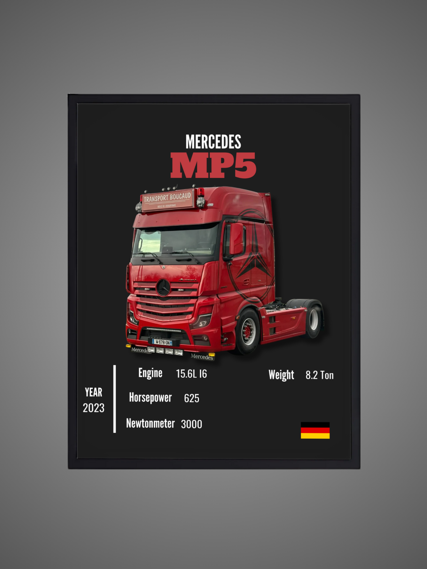 Mercedes MP5 - Wall Poster