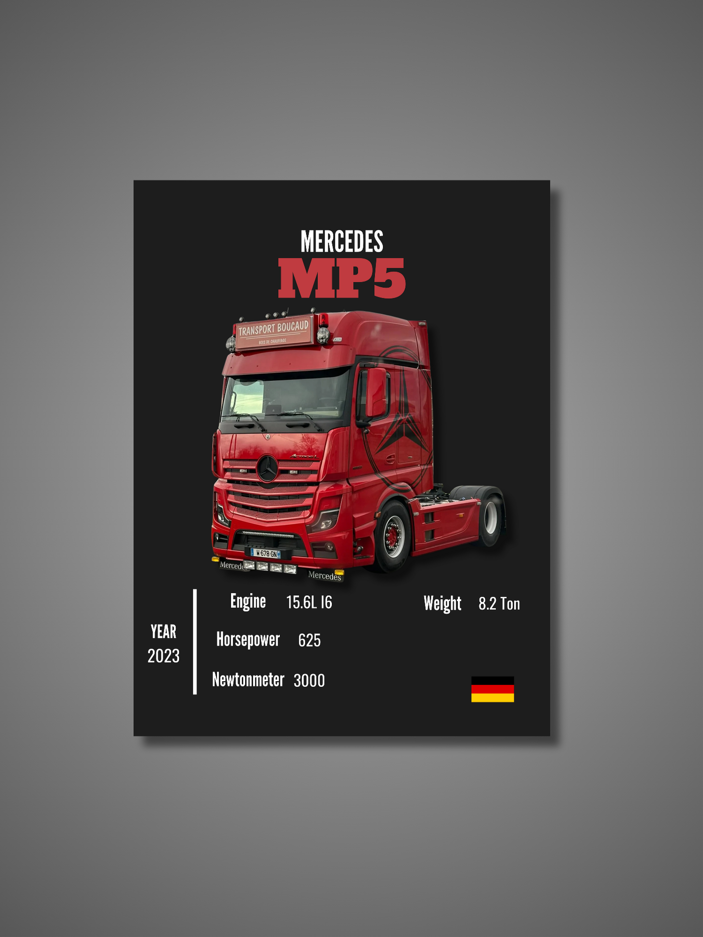 Mercedes MP5 - Wall Poster