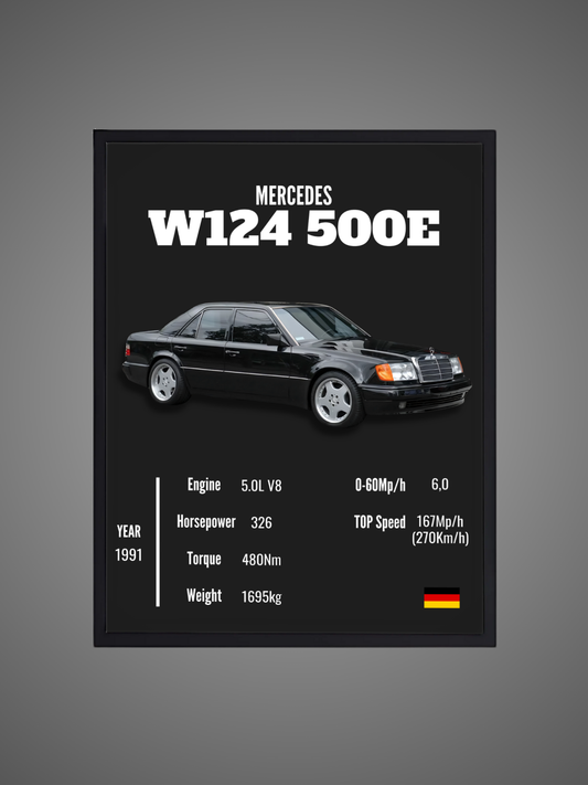 Mercedes W124 500E - Wall Poster