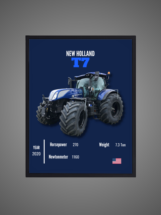 New Holland T7 - ​​Wall Poster