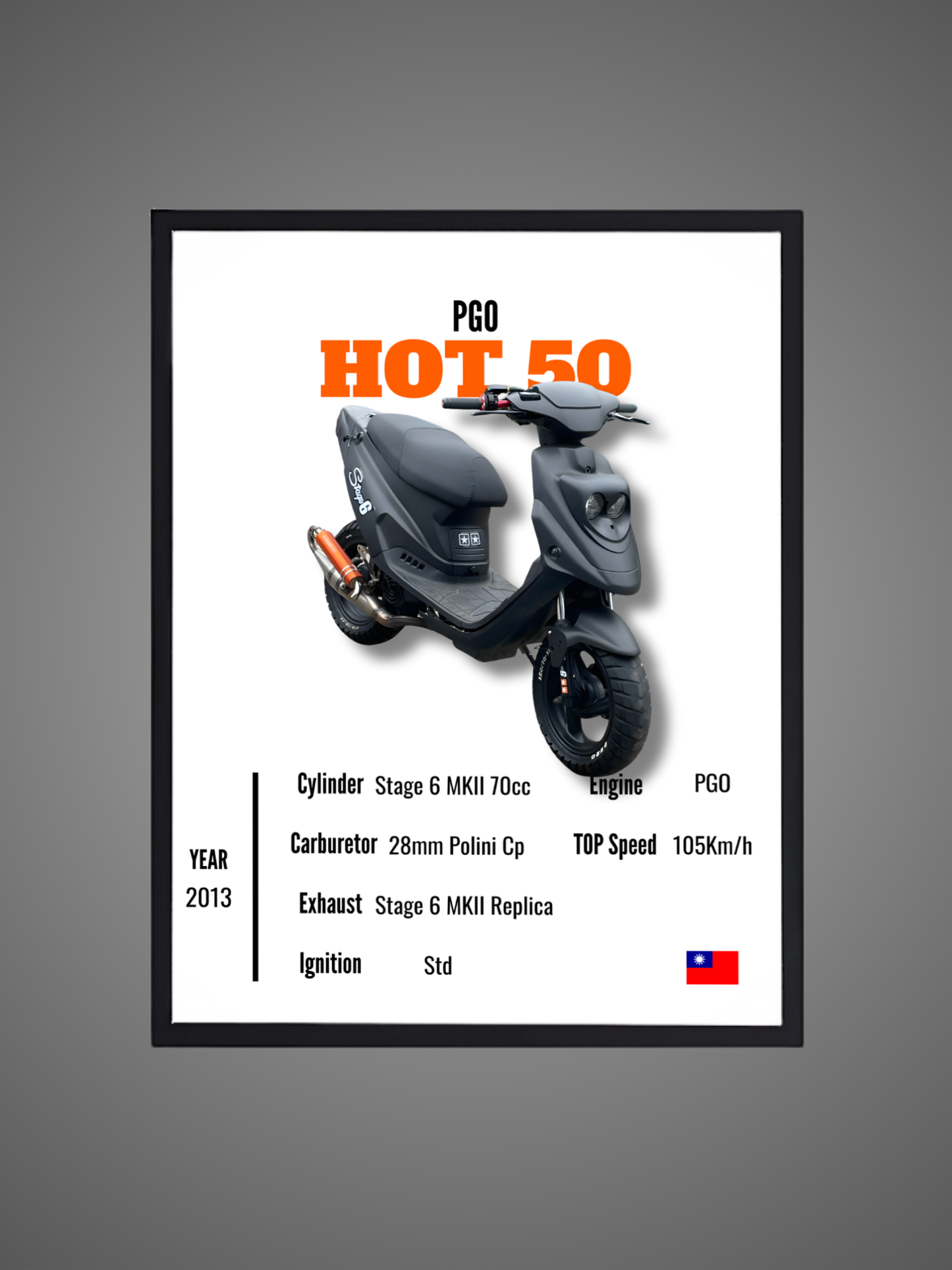 PGO HOT 50 V2 - Wall Poster