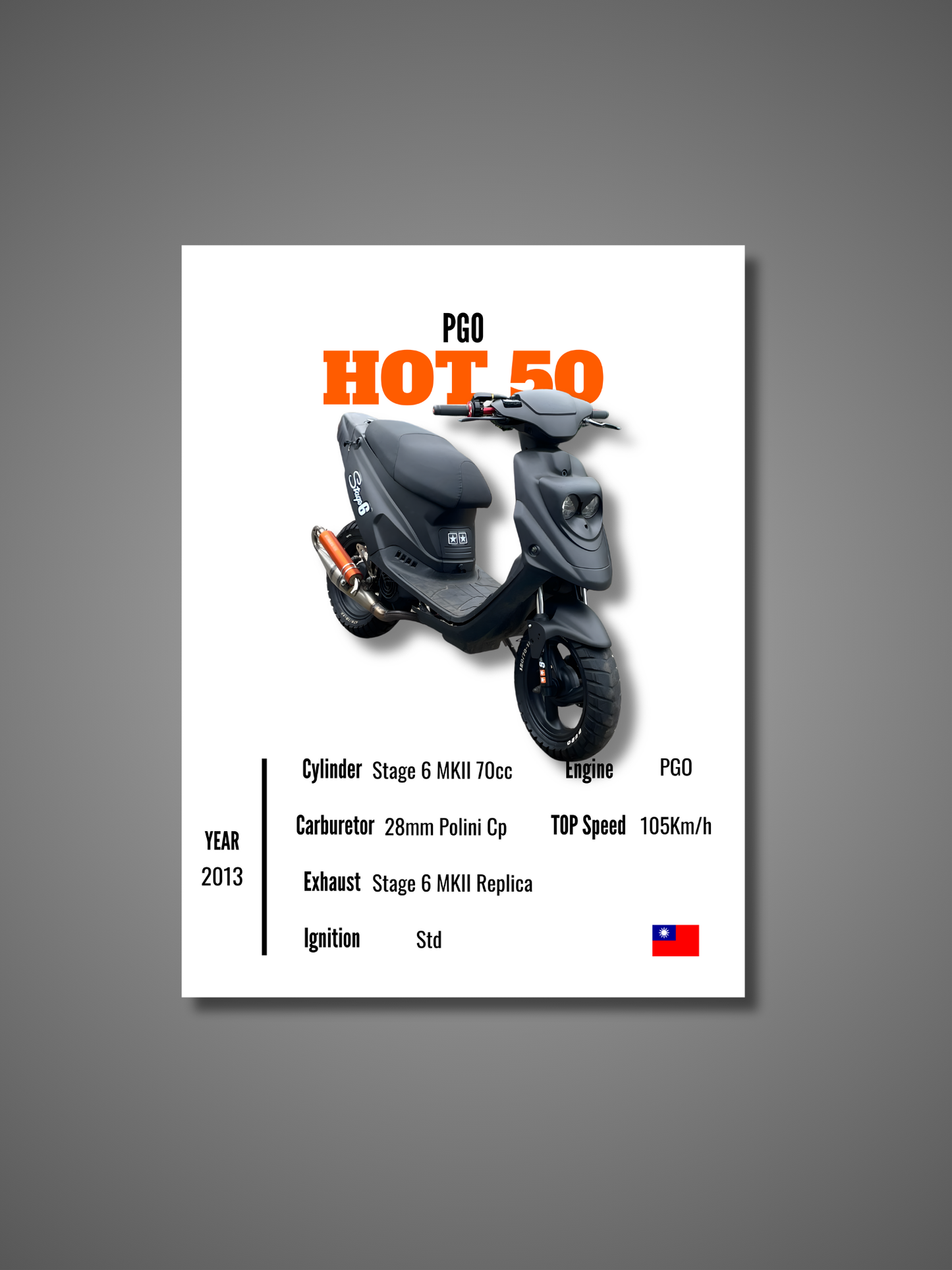 PGO HOT 50 V2 - Wall Poster