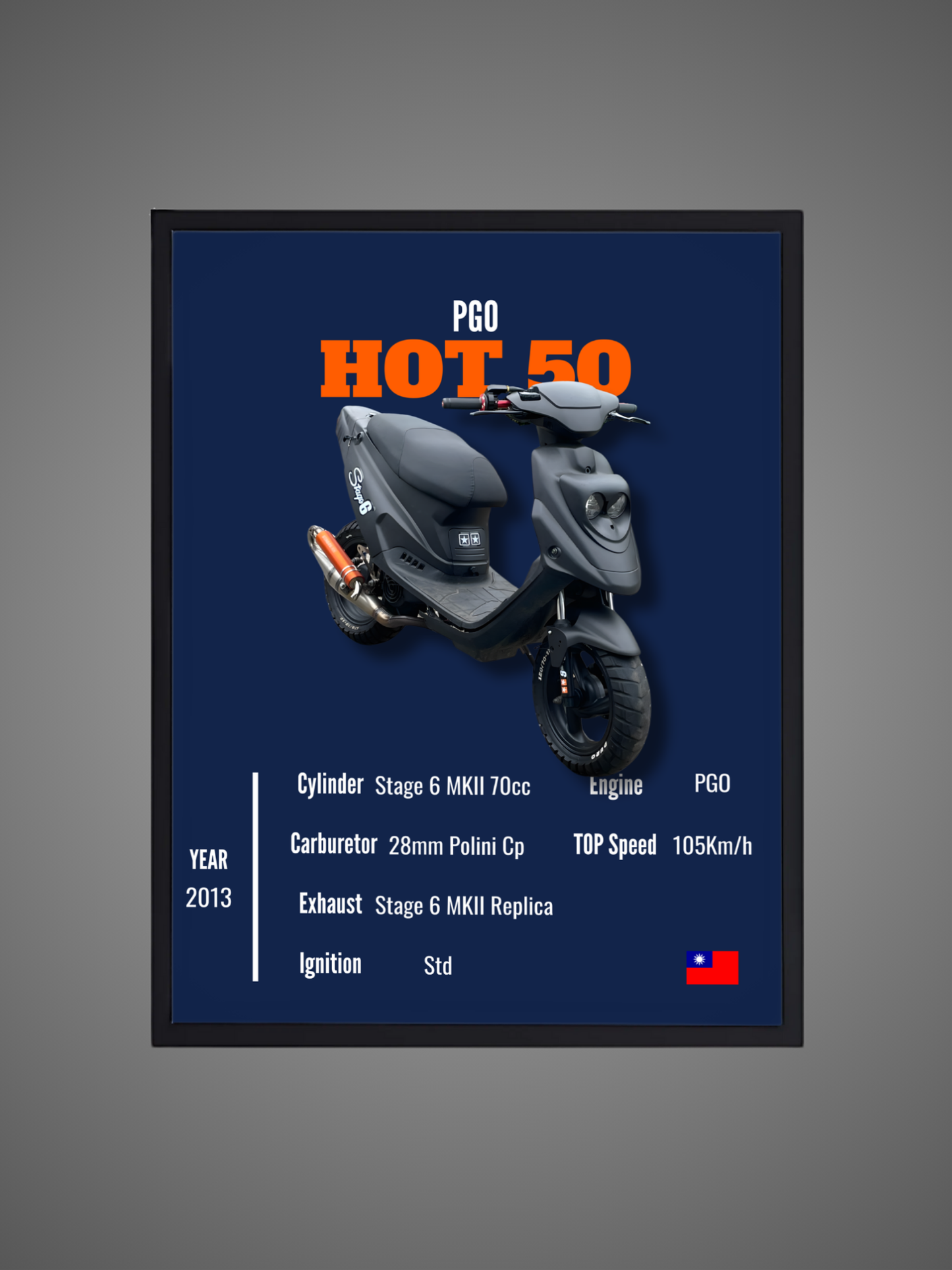 PGO HOT 50 V2 - Wall Poster