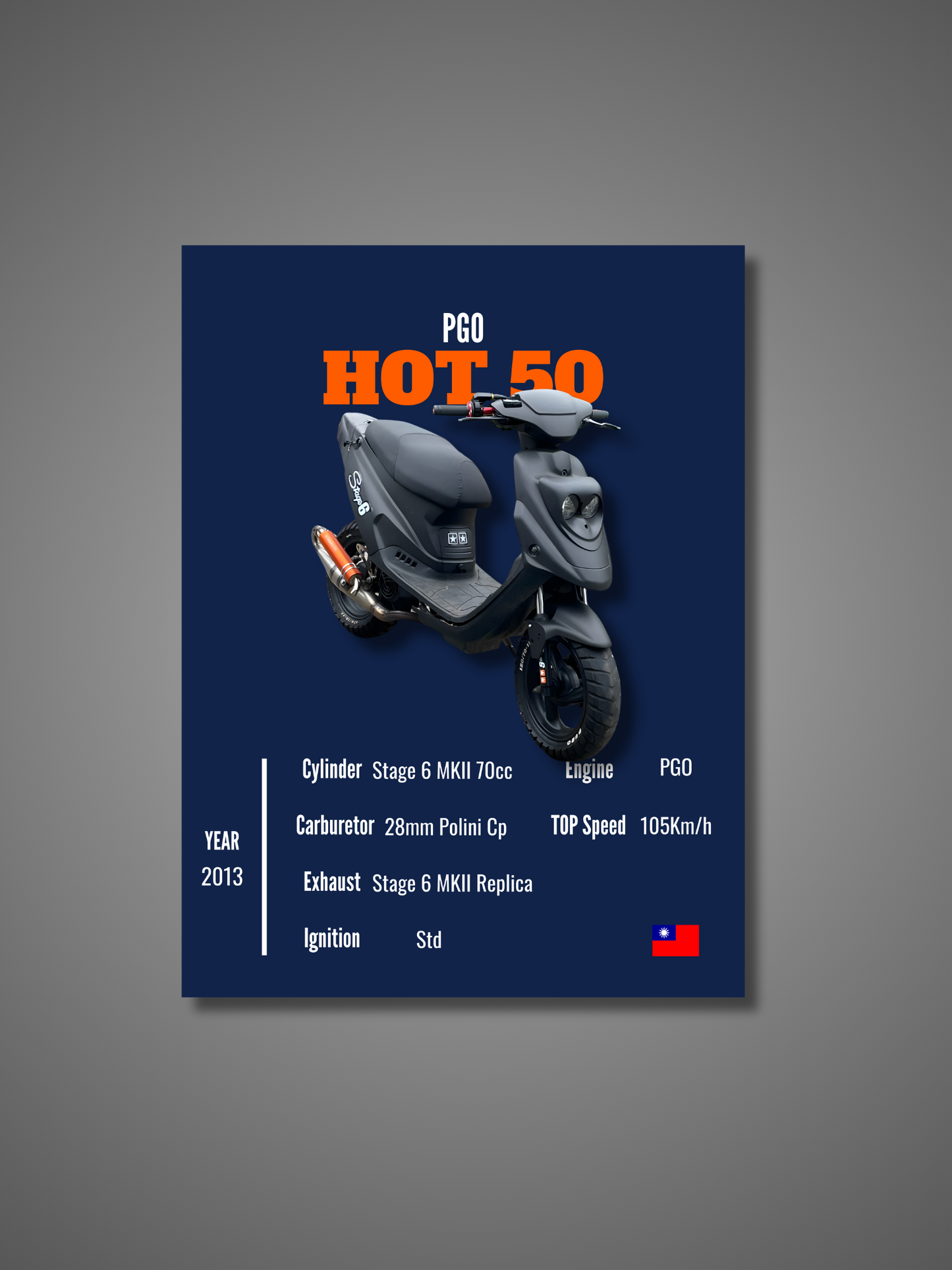 PGO HOT 50 V2 - Wall Poster