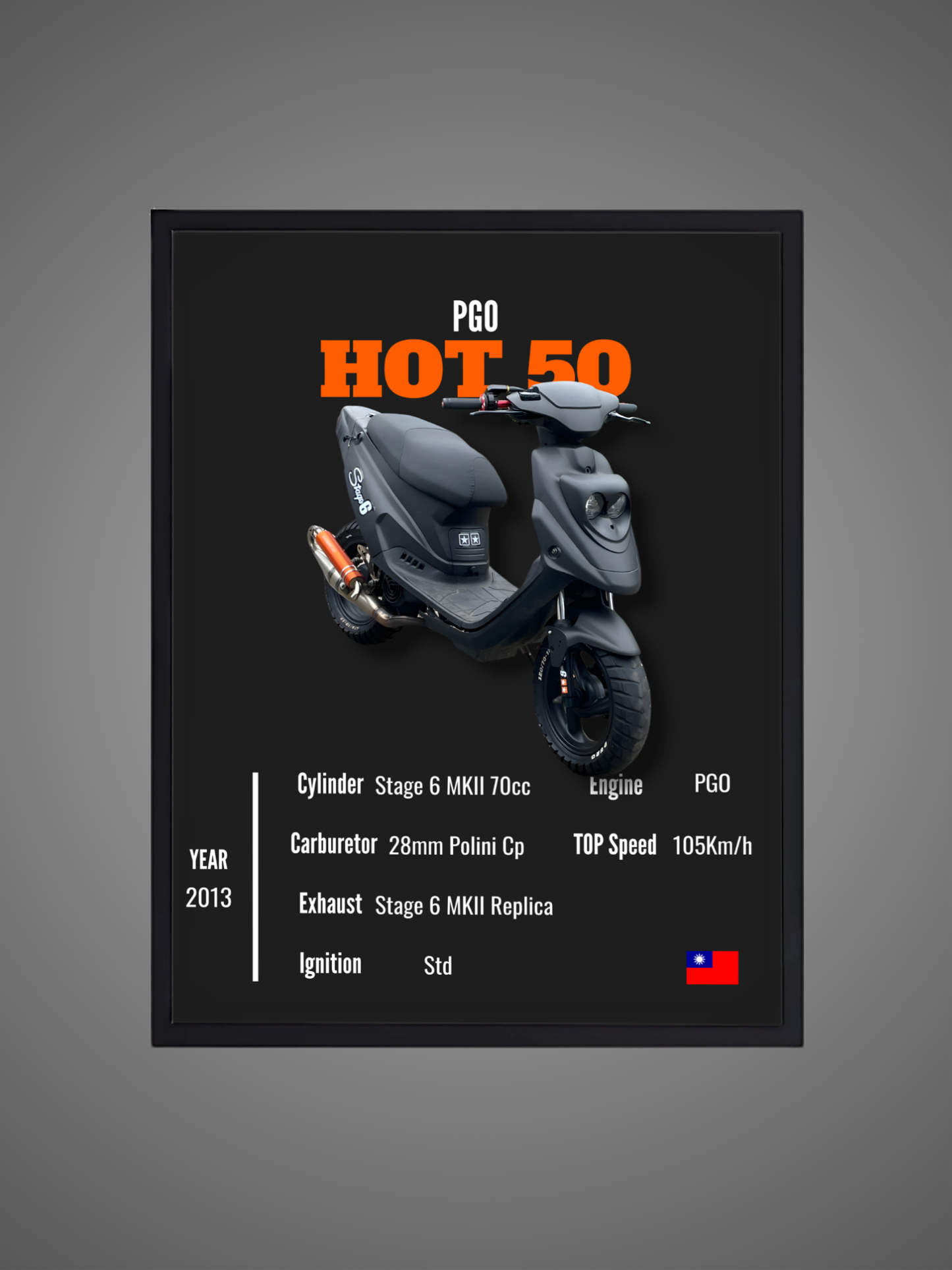 PGO HOT 50 V2 - Wall Poster