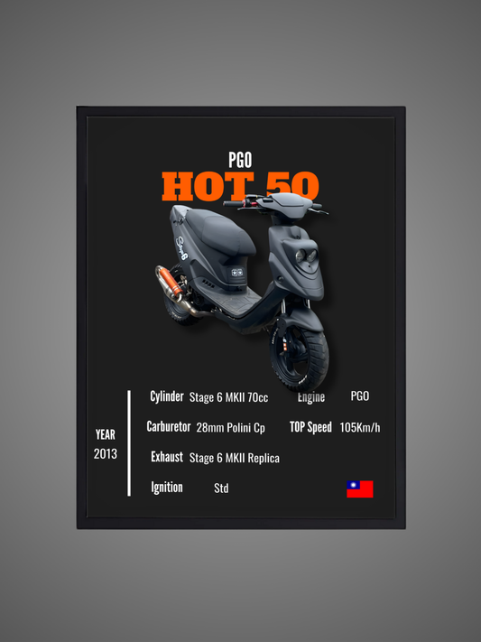 PGO HOT 50 V2 - Wall Poster