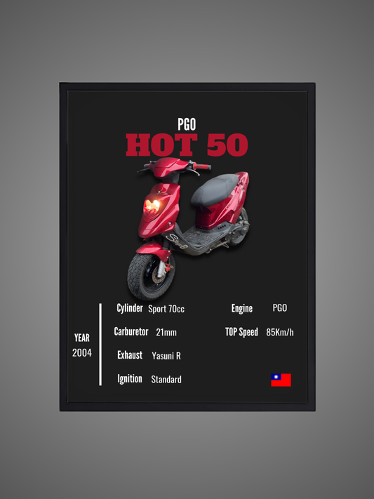 PGO Hot 50 - Wall Poster