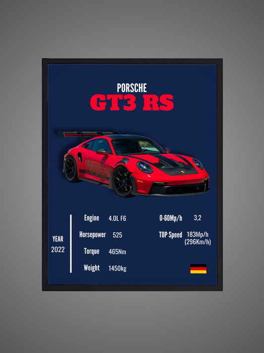 Porsche 911 GT3 RS (992) - Wall Poster