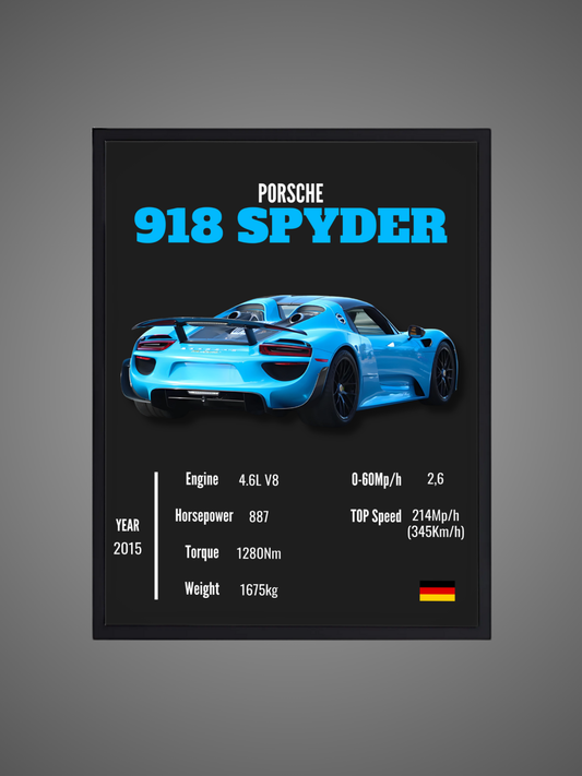Porsche 918 Spyder - Wall Poster