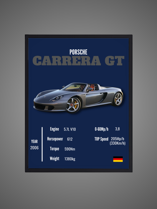 Porsche Carrera GT - Wall Poster