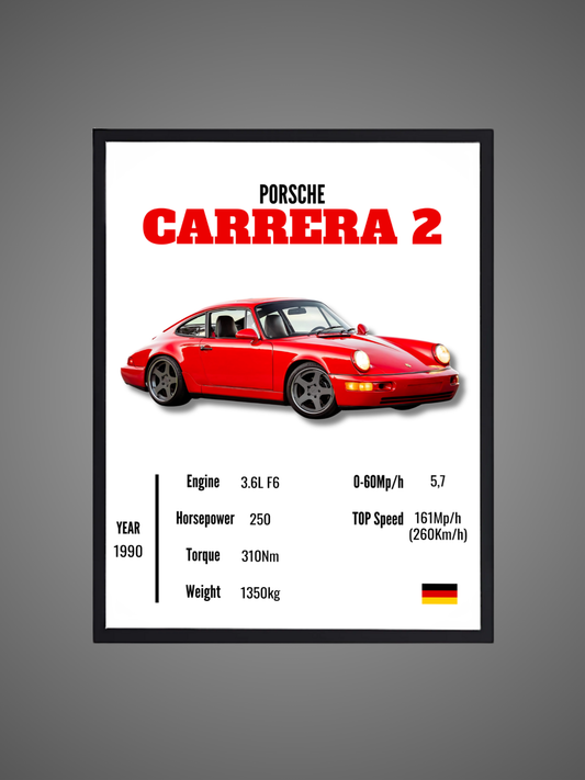 Porsche 911 Carrera 2 - Wall Poster