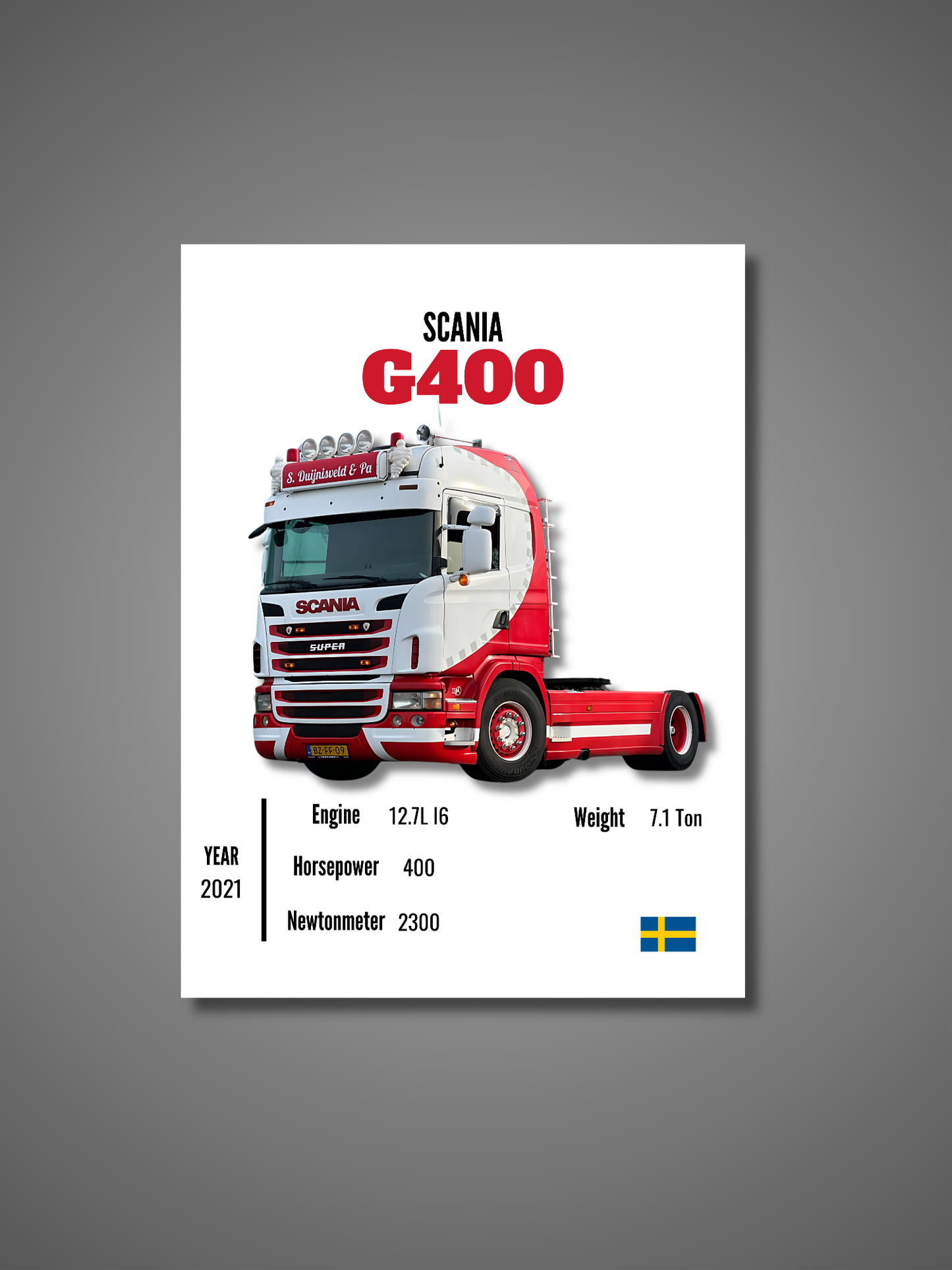 Scania G400 - Wall Poster