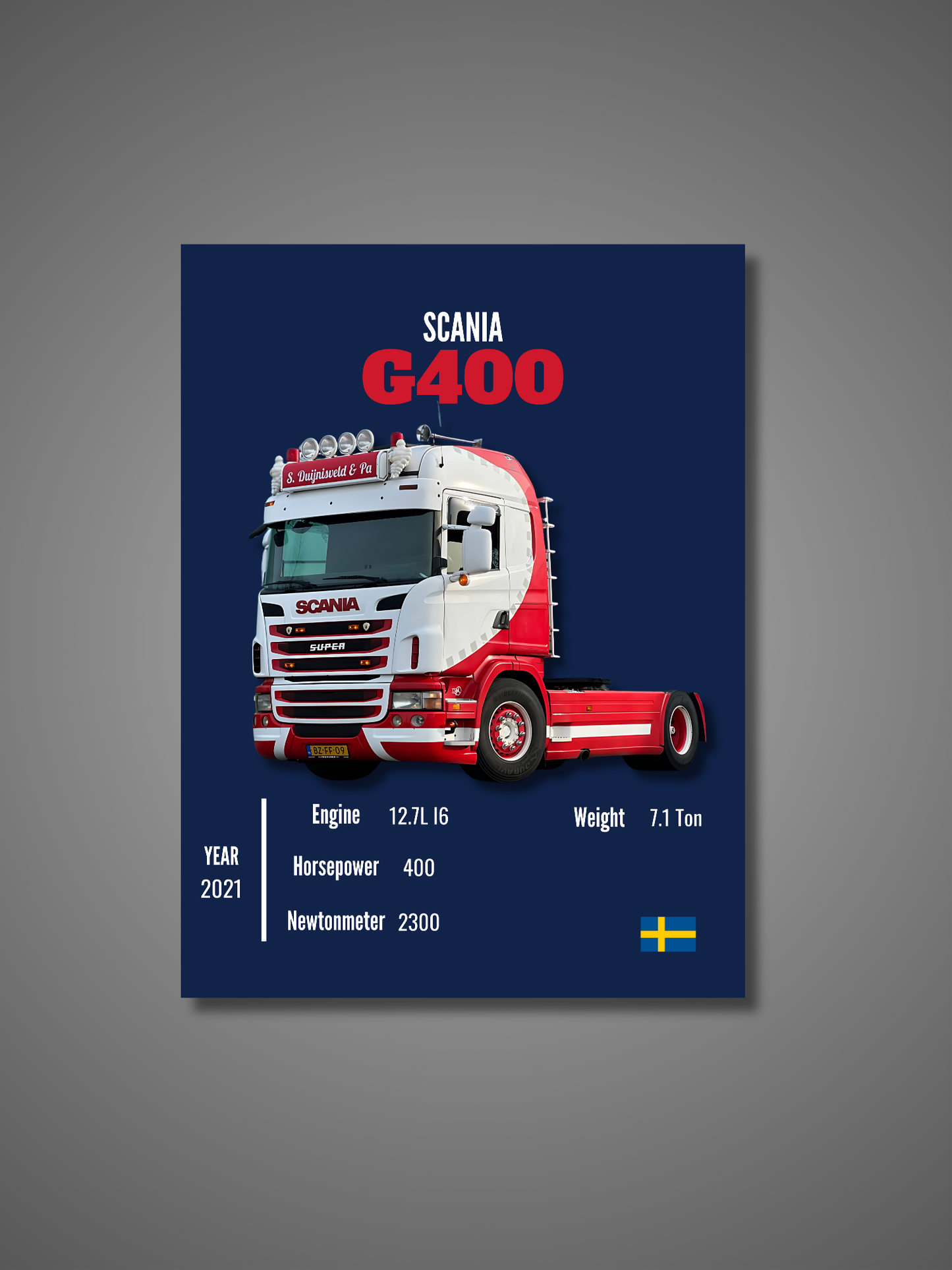 Scania G400 - Wall Poster
