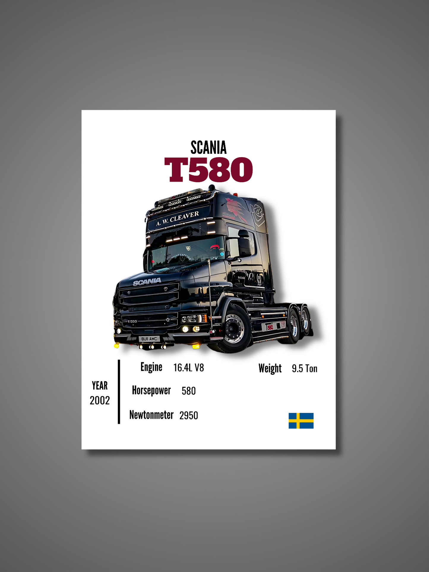 Scania T580 - Wall Poster