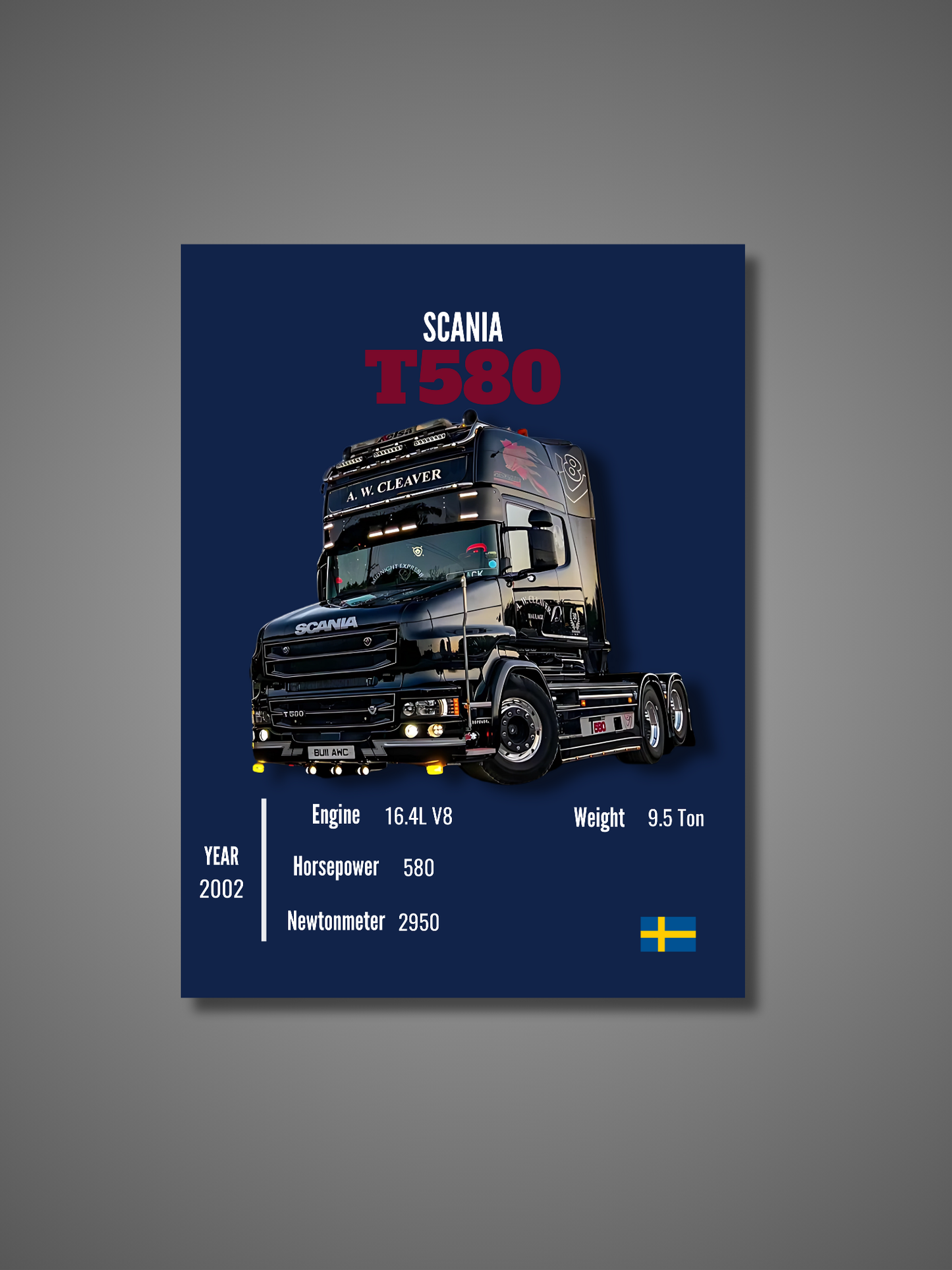 Scania T580 - Wall Poster