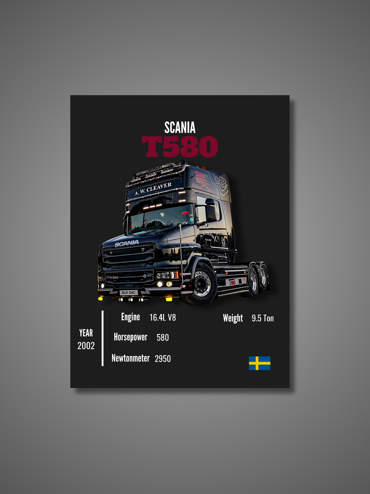 Scania T580 - Wall Poster