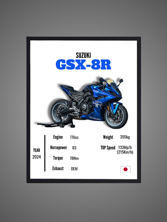 Suzuki GSX-8R - Wall Poster