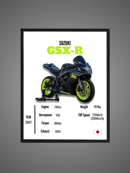 Suzuki GSX-R - Wall Poster