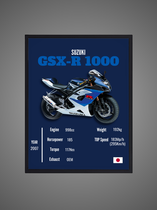 Suzuki GSX-R 1000 - Wall Poster