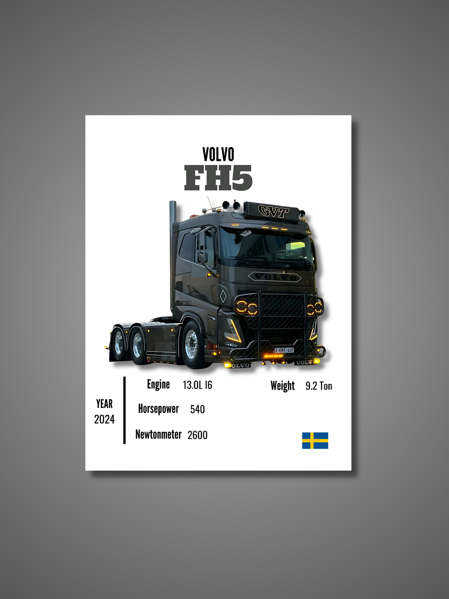 Volvo FH5 - Wall Poster