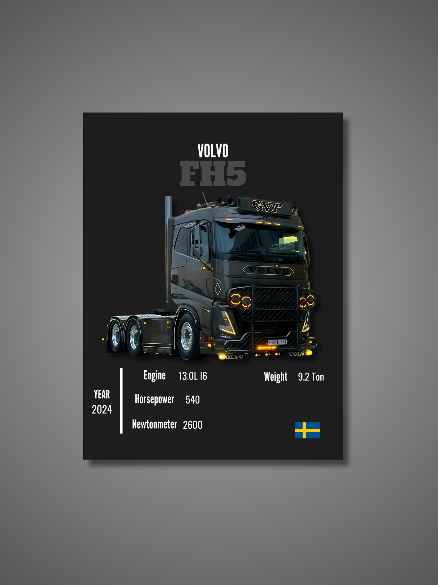 Volvo FH5 - Wall Poster