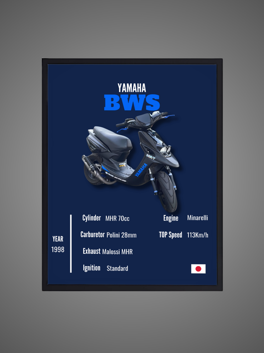 Yamaha BWS - Wall Poster