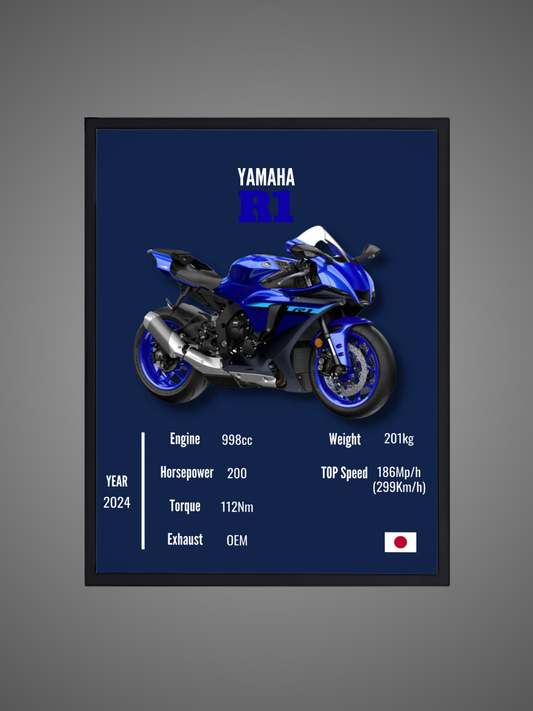 Yamaha R1 - Wall Poster