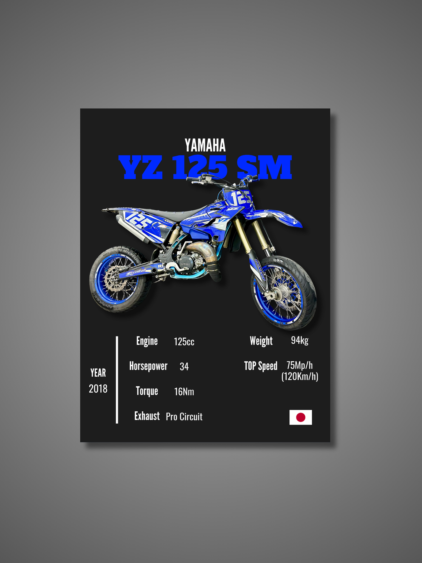 Yamaha YZ 125 SM - Wall Poster