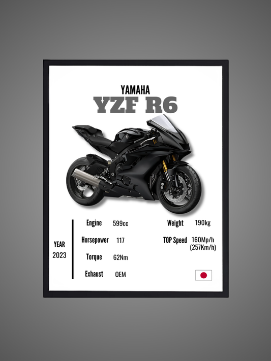 Yamaha YZF R6 - Wall Poster