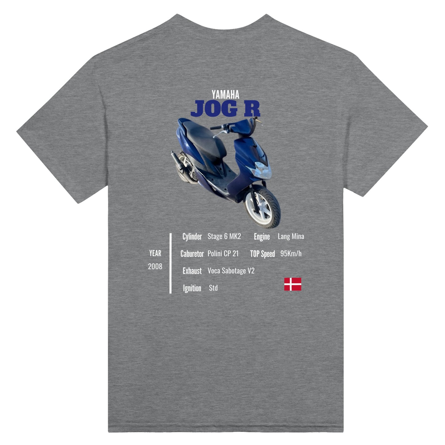 edaa5db6-34b1-4f40-ae1e-1fa749843e05